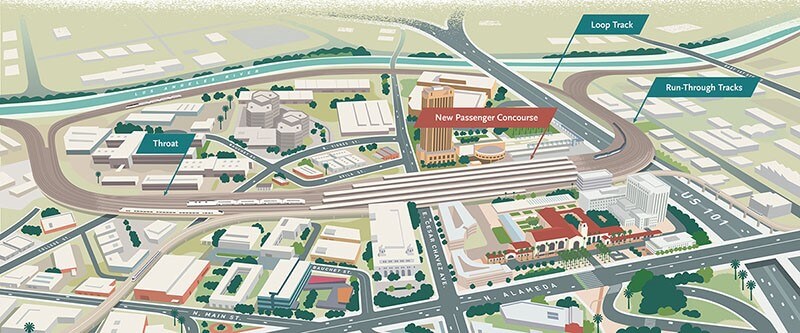 A rendering of Los Angeles Union Station following the completion of the LINK US project